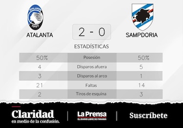 Lookman y Toloi anotan la victoria de Atalanta