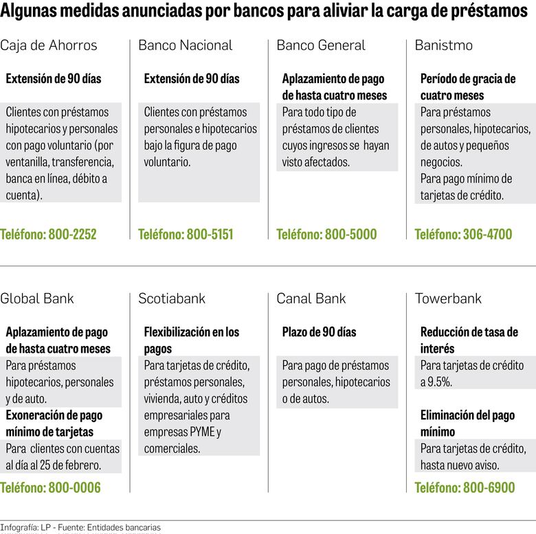 Los riesgos de una suspensión generalizada de pagos