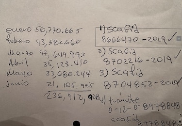 Oportunidades de negocios y el sueño de una casa con estatus