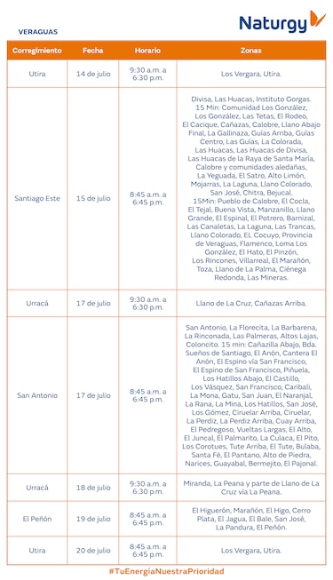 Trabajos de mantenimiento en la red eléctrica del 14 al 20 de julio 2025