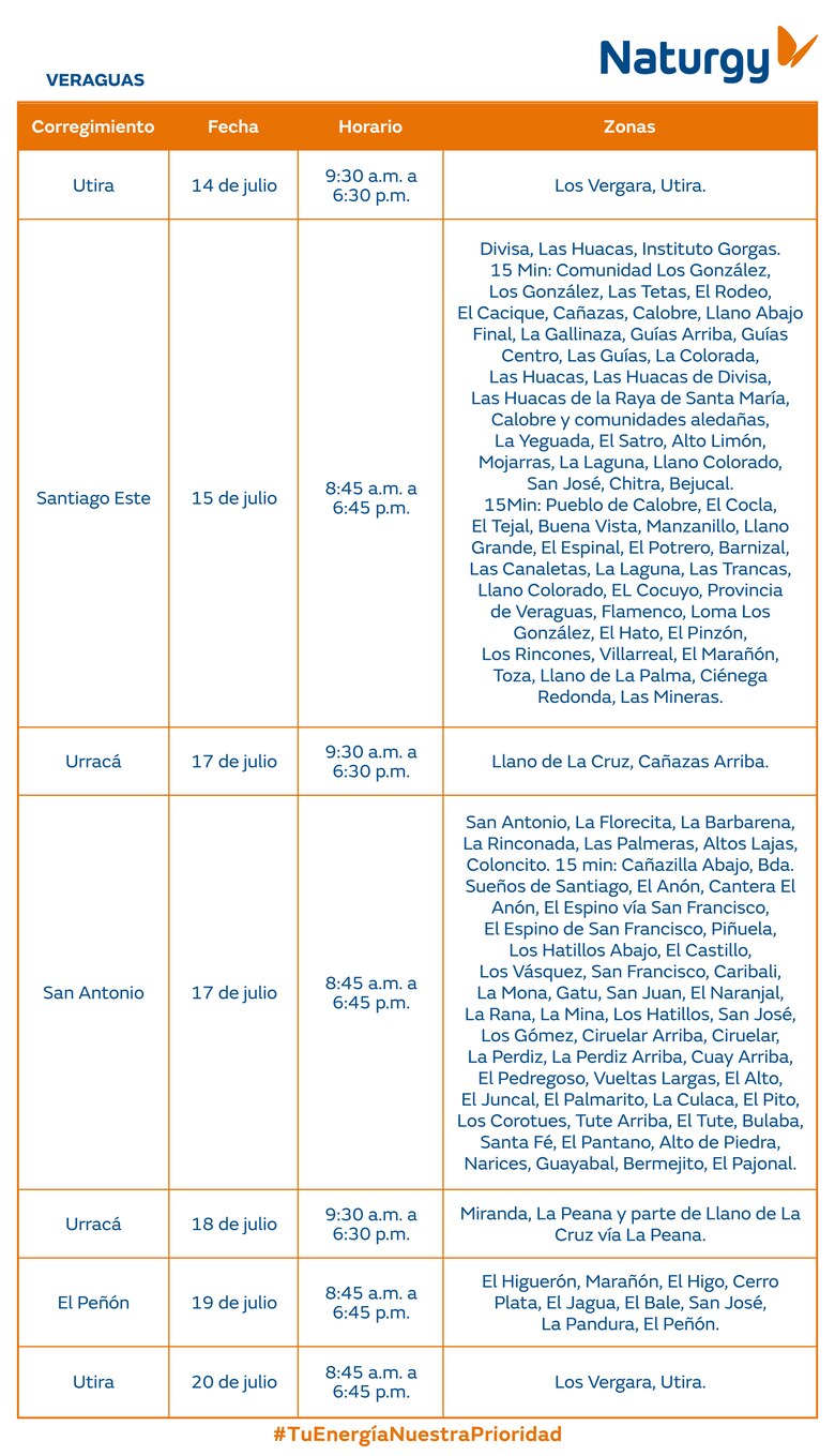 Trabajos de mantenimiento en la red eléctrica del 14 al 20 de julio 2025