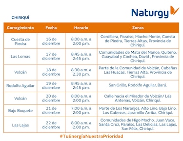 Trabajos de mantenimiento en la red eléctrica del 16 al 22 de diciembre de 2024