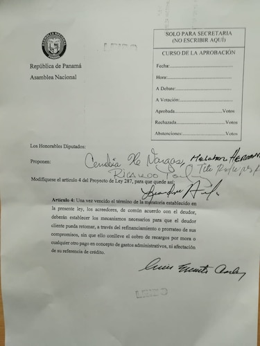 Aprueban en segundo debate proyecto de ley No. 287; monto de bono solidario no será relacionado a la canasta básica