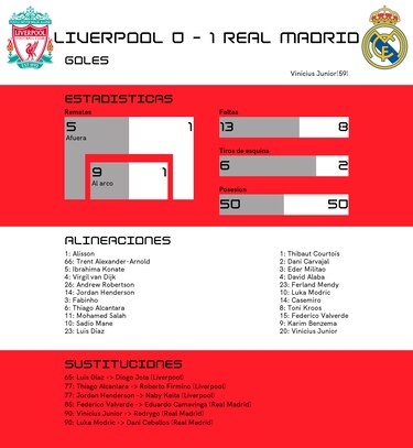 Junior se luce ante Liverpool
