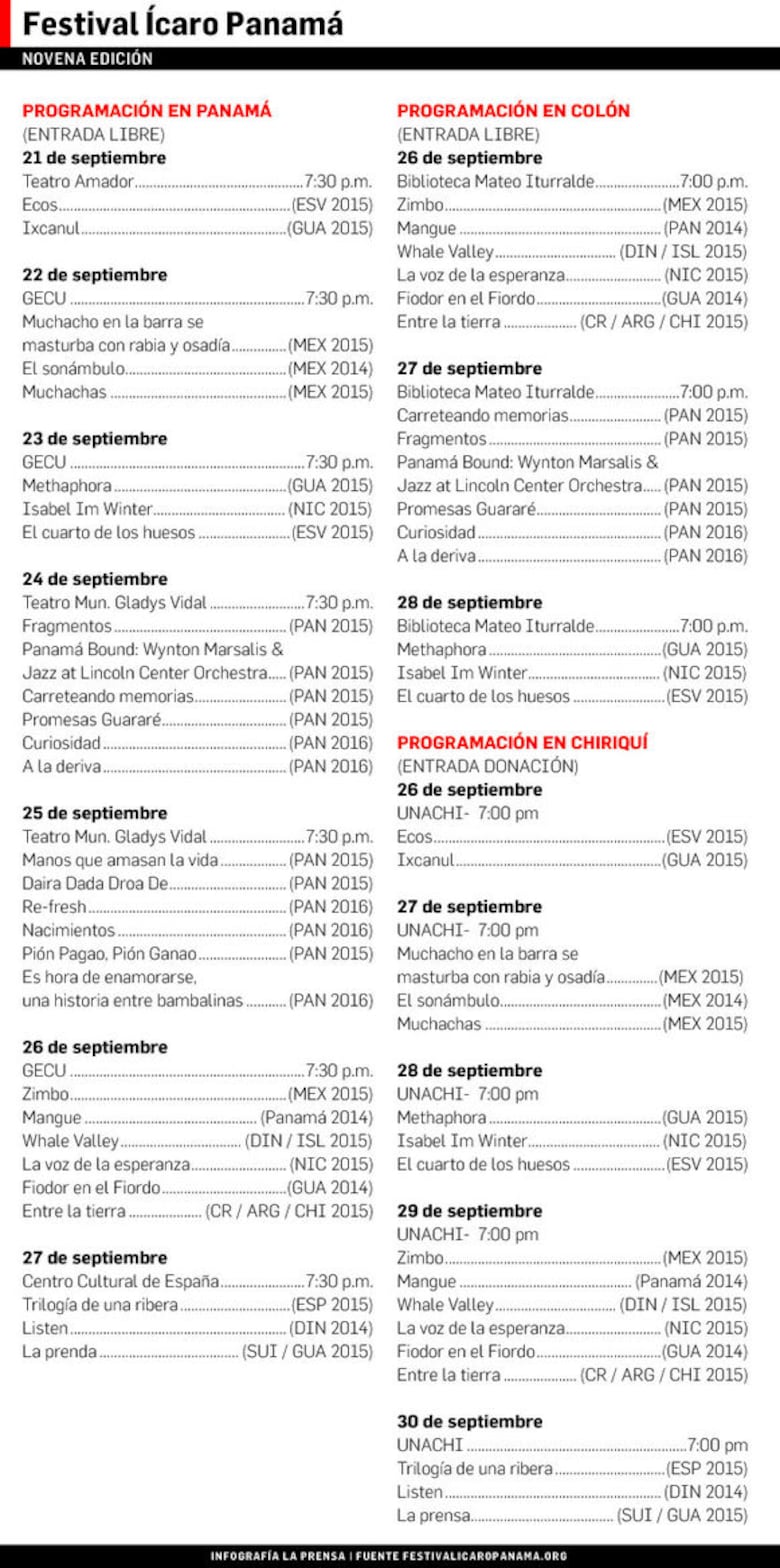 Festival Ícaro Panamá exhibirá 29 películas independientes