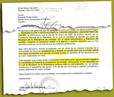 Proyecto del CRU de Colón acumula años de retrasos; Contraloría inicia auditoría