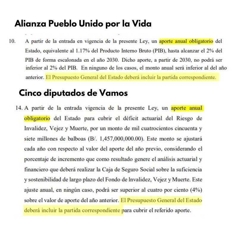 Cinco diputados de Vamos acogen propuestas de Suntracs, Conato y UP para reformar pensiones