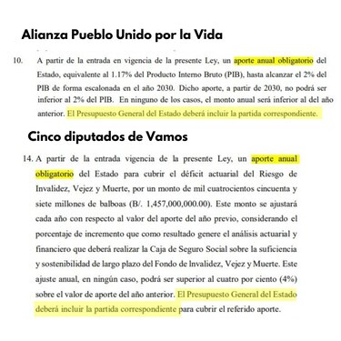 Cinco diputados de Vamos acogen propuestas de Suntracs, Conato y UP para reformar pensiones