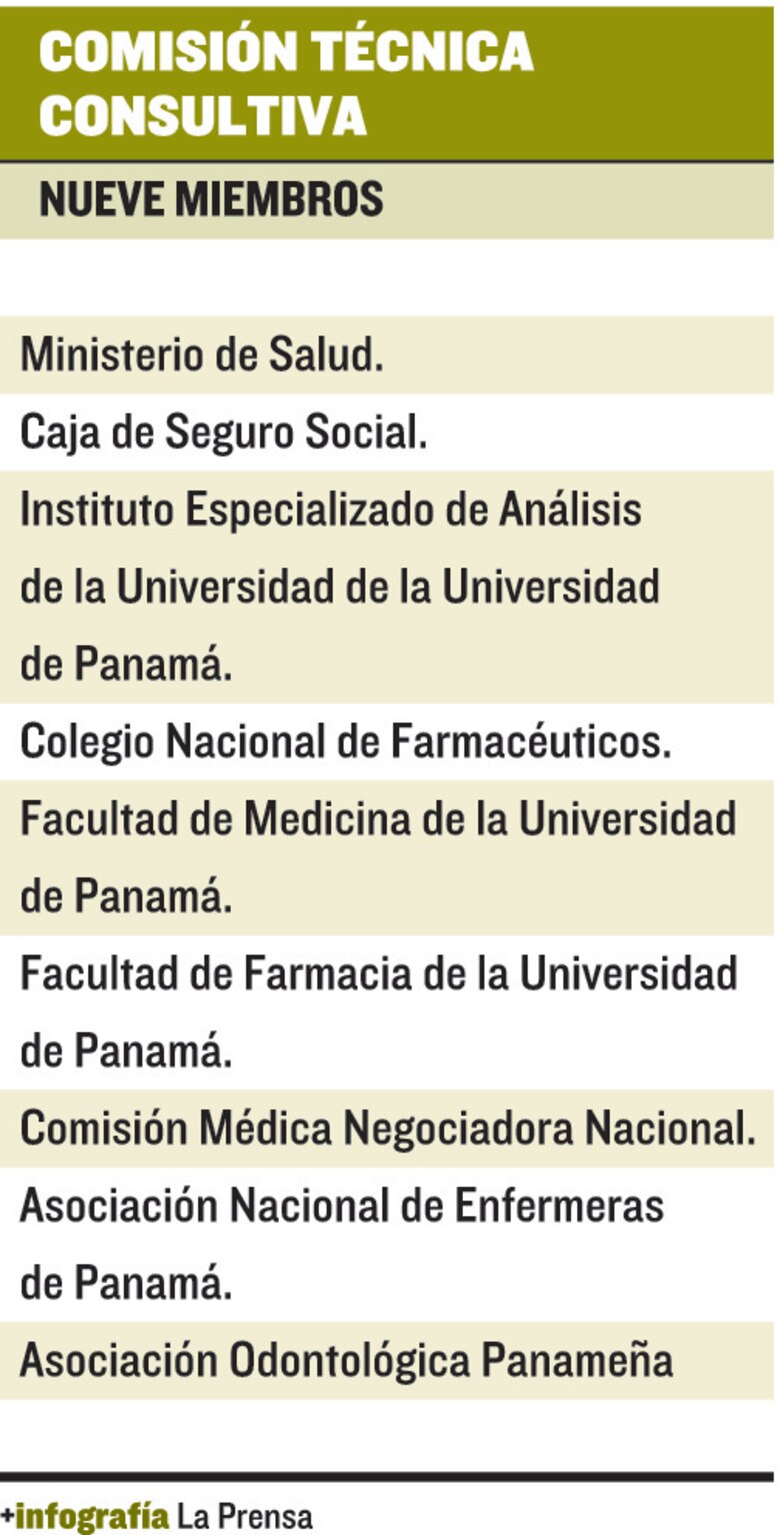 Clasificarán las enfermedades
