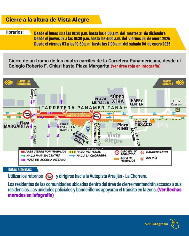 Anuncian cierres en tres tramos de la vía Panamericana por trabajos de la línea 3