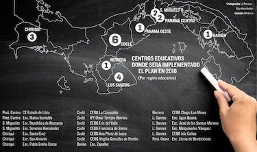 7 millones de dólares para jornada extendida 2018