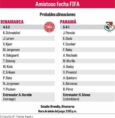 Una visita ‘riesgosa’ a la Dinamita Roja