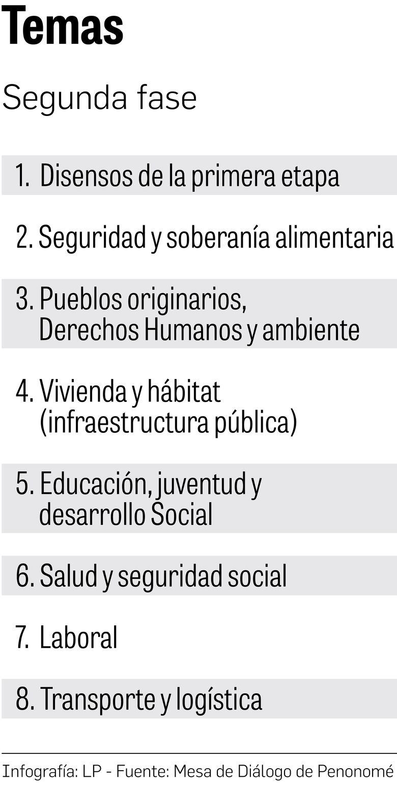 Diálogo por Panamá: se propone una agenda amplia y espinosa