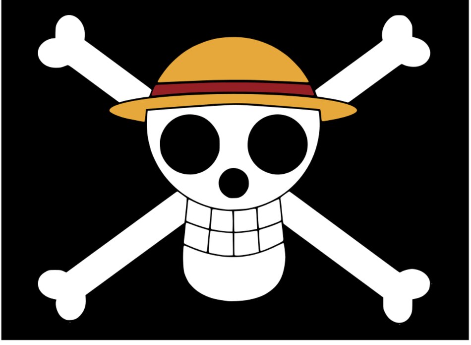 El papel que le corresponde a la generación Z