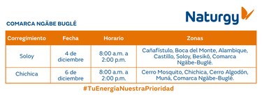 Trabajos de mantenimiento en la red eléctrica del 2 al 8 de diciembre de 2024