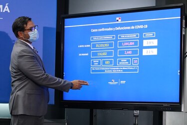 Se registran 683 nuevos casos de Covid-19 y el Rt pasa a 1.01
