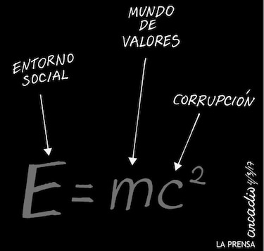 Universalización de la relatividad y consecuencias sociales