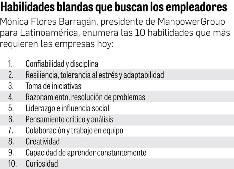 Gobierno ‘encripta’ cifras de empleo