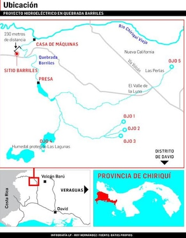 Sitio arqueológico Barriles, en peligro por hidroeléctrica