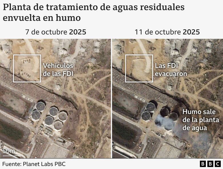 ‘Peor que empezar desde cero’: cuán grande es el reto de reconstruir a Gaza