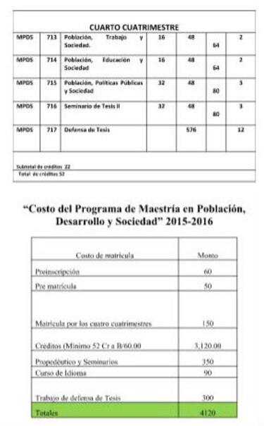 Abren en Panamá nueva maestría en población, desarrollo y sociedad