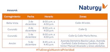 Trabajos de mantenimiento en la red eléctrica del 2 al 8 de diciembre de 2024