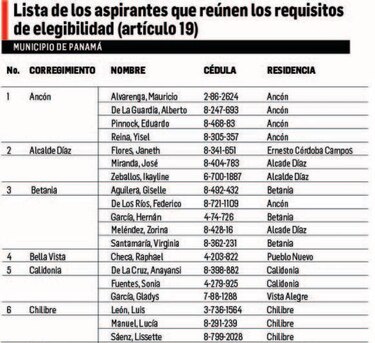 Entrevistas a los aspirantes a jueces de paz serán públicas