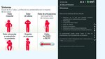 Aplicación contra el zika