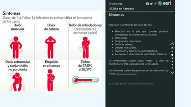 Aplicación contra el zika