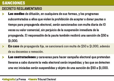 Alcances y limitaciones de la campaña electoral