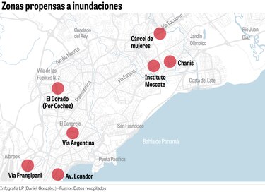 Una ciudad que sucumbe ante las lluvias cortas e intensas