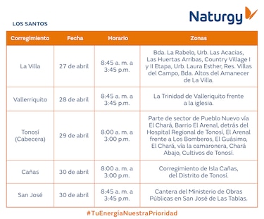 Trabajos de mantenimiento en la red eléctrica del 27 de abril al 3 de mayo de 2026