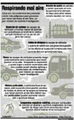 El aerosol está afectando el aire