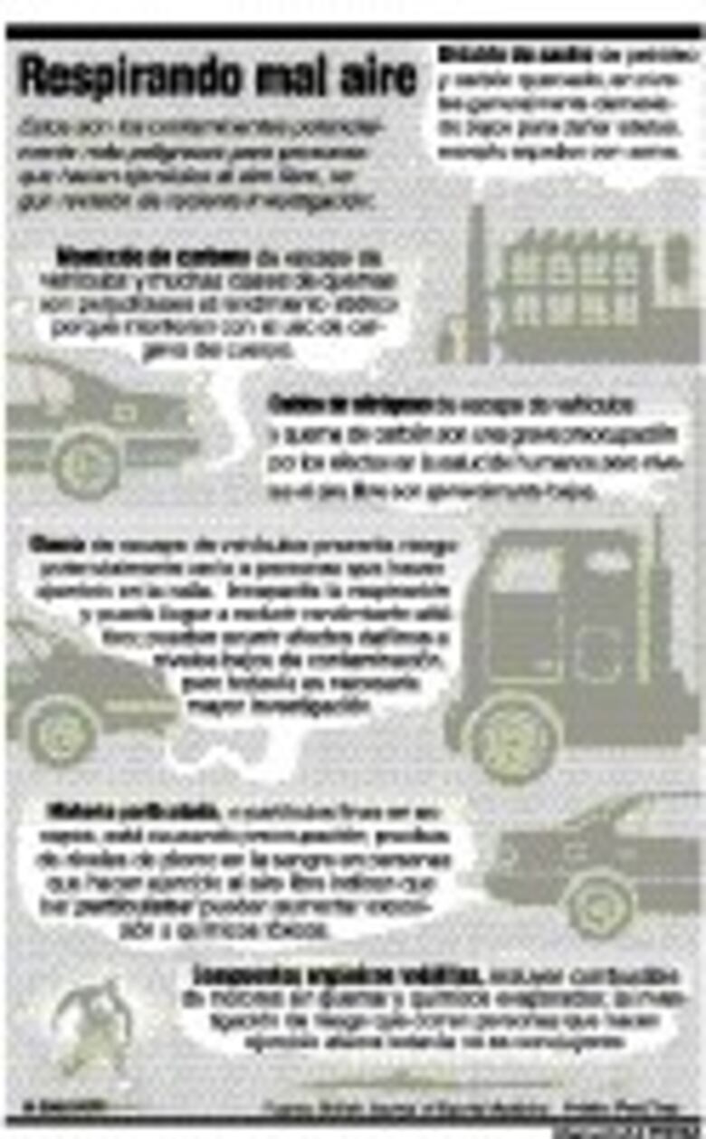 El aerosol está afectando el aire