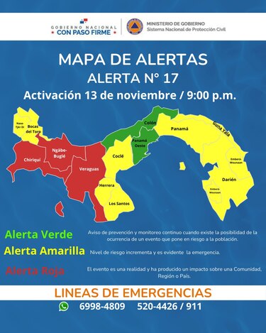 Sinaproc anuncia alerta roja en Chiriquí, Veraguas y la comarca Ngäbe Buglé