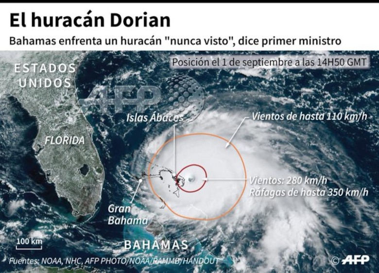 'Catastrófico' huracán Dorian golpea Bahamas