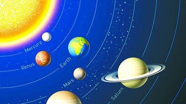 Pistas del origen de los planetas