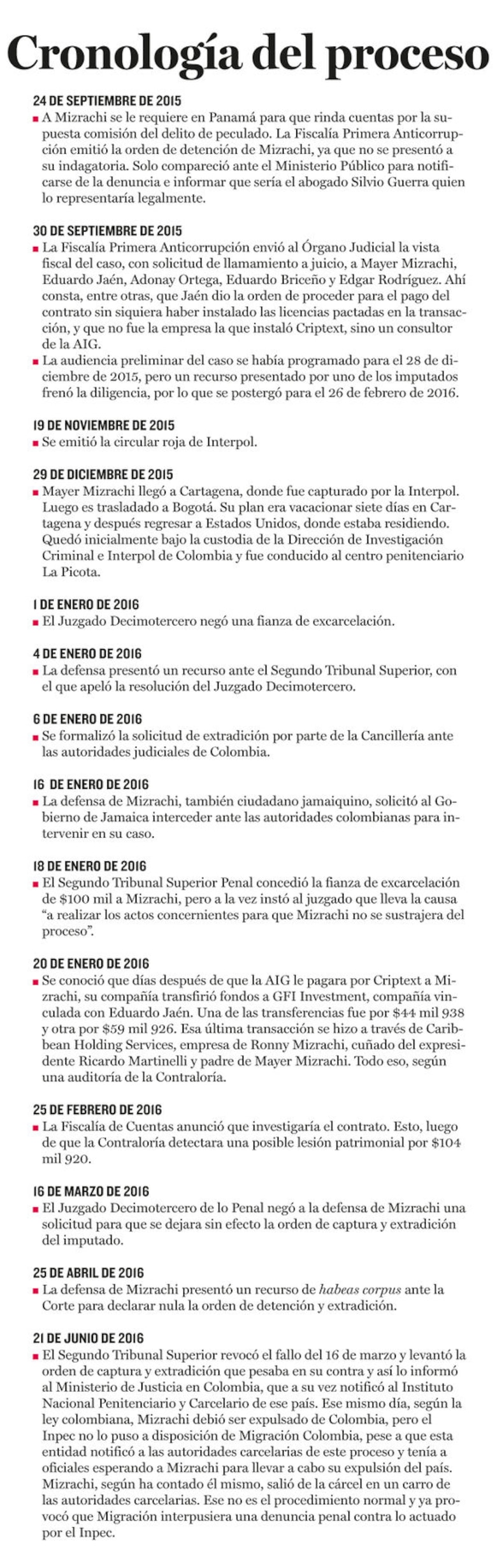 Migración de Colombia otorga salvoconducto por cinco días a Mayer Mizrachi