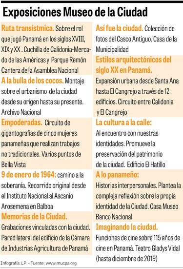 El legado de los 500 años
