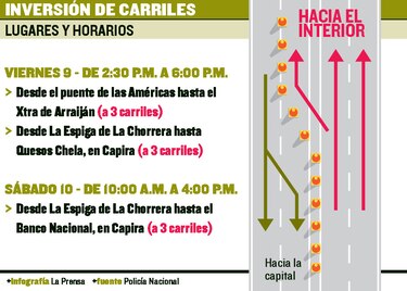 Sábado, el día con más viajeros hacia el interior