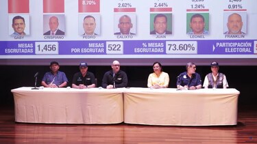 Cada voto de las primarias del PRD costó $7.07