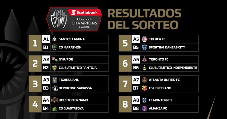 CAI enfrentará a Toronto FC en la Champions de la Concacaf