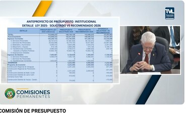 Los seguros que el TE paga a un grupo de funcionarios reavivan la polémica sobre privilegios en el Estado