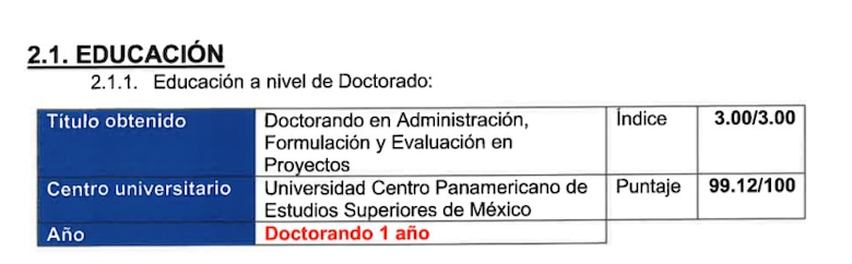El nuevo nominado a director del Ifarhu también recibió auxilio económico