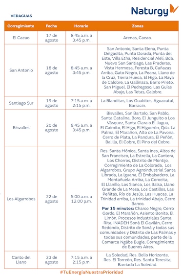 Trabajos de mantenimiento en la red eléctrica del 17 al 23 de agosto de 2026