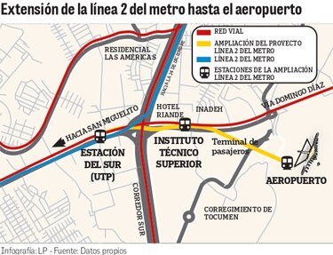 Se eleva costo de la conexión del Metro con el aeropuerto de Tocumen