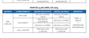 Estos son los lugares donde se hará el pago del PASE-U este 15 y 16 de abril