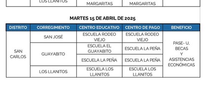 Estos son los lugares donde se hará el pago del PASE-U este 15 y 16 de abril