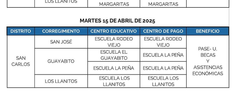 Estos son los lugares donde se hará el pago del PASE-U este 15 y 16 de abril
