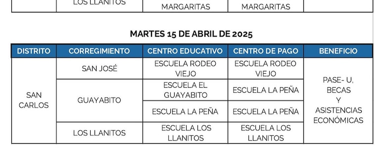 Estos son los lugares donde se hará el pago del PASE-U este 15 y 16 de abril